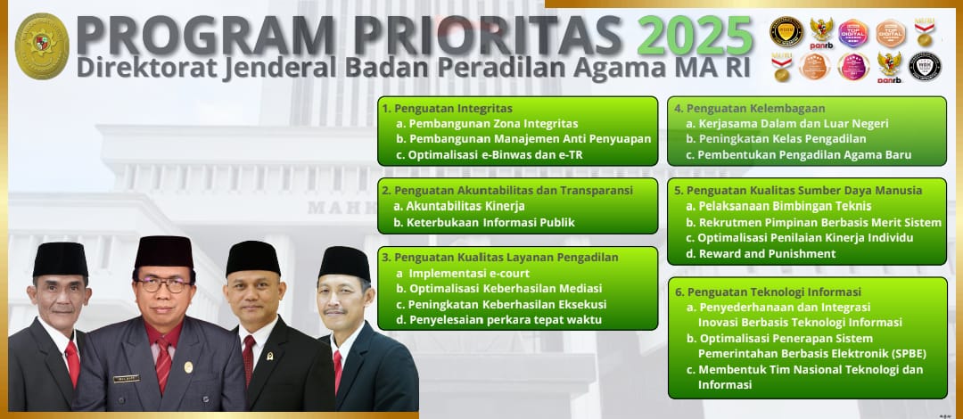 program prioritas 2025 ok
